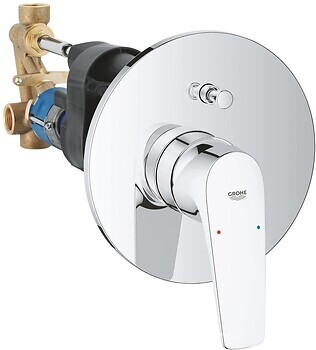 Фото Grohe Start Flow 29117000