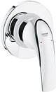 Фото Grohe BauCurve 29044000