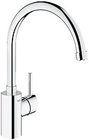 Фото Grohe Concetto 31132001