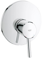 Фото Grohe Concetto 19345001