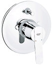 Фото Grohe Get 31199000