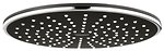 Фото Grohe Ondus 27287KS0