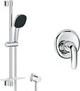 Фото Grohe Euroeco (3274226929)