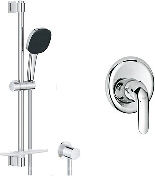 Фото Grohe Euroeco (3274226929)