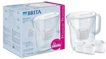 Фото Brita Style Essential XL Mxpro (1061059)