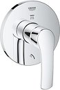 Фото Grohe Eurosmart 19970002