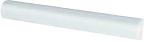 Фото Equipe Ceramicas фриз Evolution Torello Blanco Mate 2x20