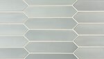 Фото Equipe Ceramicas плитка настенная Lanse Blue 5x25