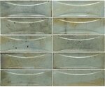 Фото Equipe Ceramicas плитка Hanoi Arco Celadon 6.5x20 (30042)