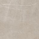 Фото Ragno ceramica плитка Incanto Velvet Taupe Glossy Rett 75x75 (Rac4)