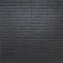 Фото Ragno ceramica плитка настенная Wish Black 5.3x30 (Rcgh)