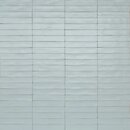 Фото Ragno ceramica плитка настенная Wish Light Blue 5.3x30 (Rcgg)