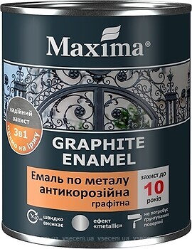 Фото Maxima Эмаль антикоррозийная по металлу 3 в 1 графитная 2.3 кг серебристая