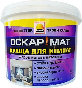 Фото Builder Оскармат 1.4 кг