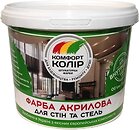 Фото Комфорт интерьерная акриловая белая 1.2 кг