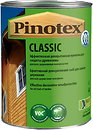 Фото Pinotex Classic 3 л бесцветная
