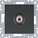 Фото Hager Розетка Lumina WL3233 спутниковая