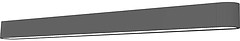 Фото Nowodvorski Soft Led (9524)