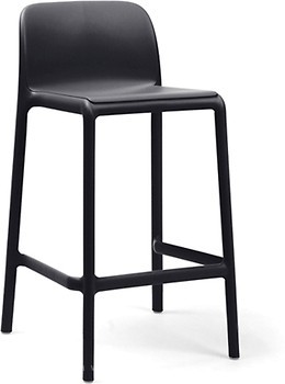 Фото Nardi Faro Mini