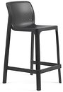 Фото Nardi Net Stool Mini