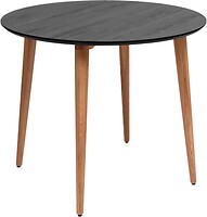 Фото Lovko Dan 100 HPL