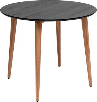 Фото Lovko Dan 100 HPL
