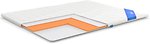 Фото Ultima Sleep Memory Foam Light Touch 80x190