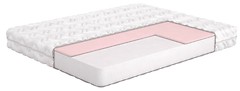 Фото MatroLuxe Gent/Гент 120x190