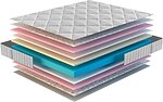 Фото Olimpia Eco Jacson 120x200
