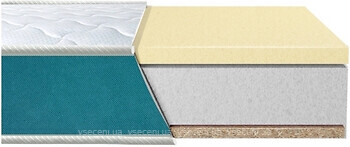 Фото EuroSleep Fresh Latex Cocos 150x190