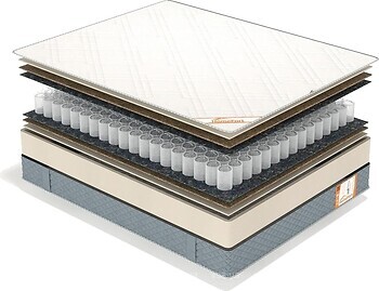 Фото Homefort Spring Cocos Double 120x190