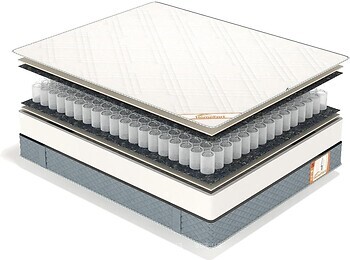 Фото Homefort Spring Latex 120x190