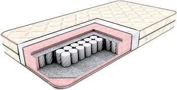 Фото Flitex Spring Aero 120x200