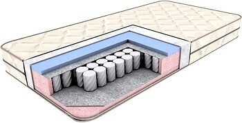 Фото Flitex Spring Aero Ecoflex 140x200