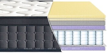 Фото EuroSleep Laviano Spring Latex-Memory 90x200