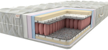 Фото Сонель Венеция Плюс Pocket Spring 90x200