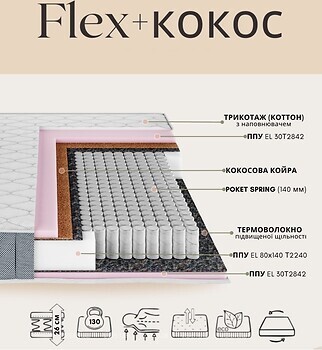 Фото Шик Галичина Flex+кокос 80x190