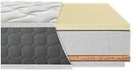 Фото EuroSleep Pulson Elit Latex-cocos 70x190