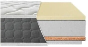 Фото EuroSleep Pulson Elit Latex-cocos 90x200