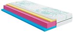 Фото HighFoam (Latona Prime) Keiko Tori 140x190