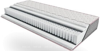Фото ЕММ Fashion Vela 120x200