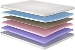 Фото MatroLuxe Harmony/Хармони 150x190
