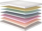 Фото MatroLuxe Retreat/Ретриат 120x190