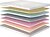 Фото MatroLuxe Retreat/Ретриат 120x190