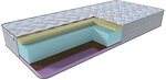 Фото EuroSleep Flexon Memory Cocos 70x190