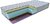 Фото EuroSleep Flexon Memory Cocos 150x190