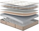 Фото MatroLuxe Core/Кор 120x190