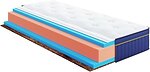 Фото HighFoam (Latona Prime) BlueMarine Pacifico 160x190