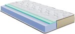 Фото HighFoam (Latona Prime) Levante Fonte 160x200
