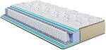 Фото HighFoam (Latona Prime) Levante Amura 120x200